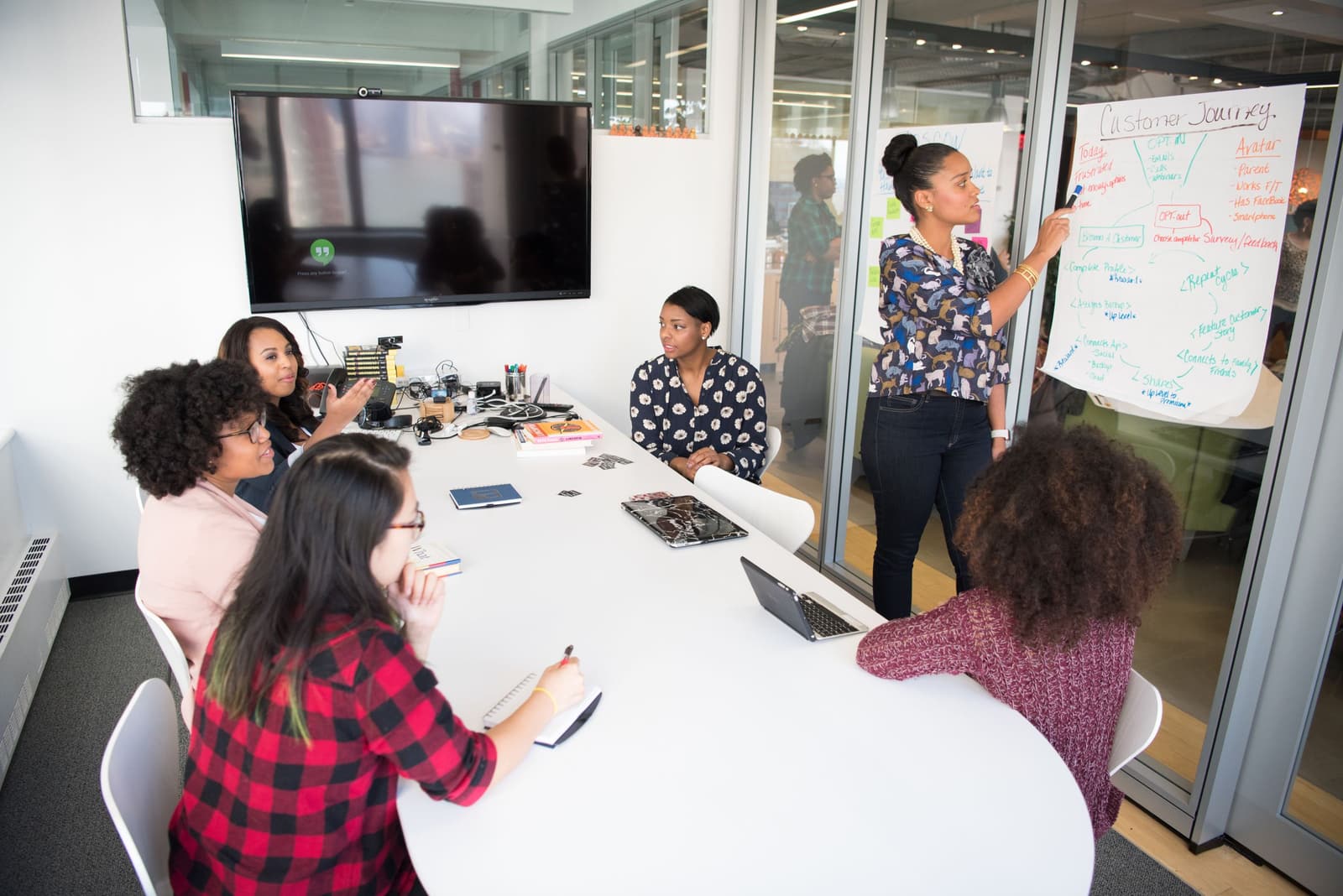 A team meeting in a glass-walled conference room while one colleague maps out ideas on a large paper flip chart beside a wall display